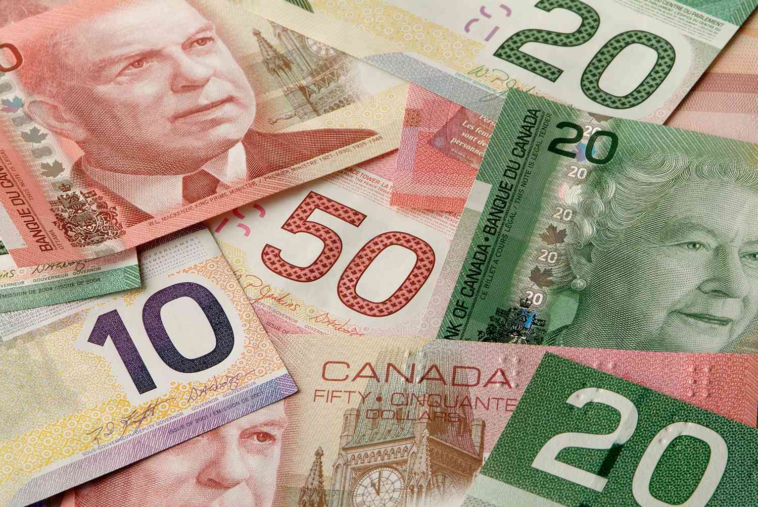 Canadian Dollar (CAD) Overview: History, Value, and Economic Impact | Vance